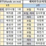[프듀2] 프듀애들 주<b>학년</b>한테 감정있냐 ㅋㅋㅋㅋ
