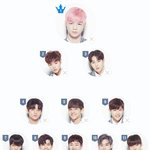 [프로듀스] 이렇게 <b>데뷔</b>하면 팔꺼?