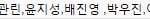 옹성우,김종현,최민기,강동호,<b>안형</b>섭,유선호,라이관린,윤지성,배진영...
