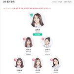 [프로듀스2] 시즌1, 현재 상황 고려해서 남오아11인 <b>궁예</b>