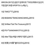 [EXO] 일본에서도 대중성 빅뱅,방탄이 <b>동방</b>,엑소보다 높더라