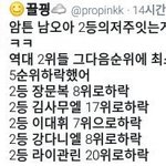 [프로듀스2] ㄹㅇ <b>지훈</b>이 2위인데 이거 봐봐