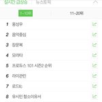 [프로듀스2] 옹성우 왜 <b>실검</b>1위냐ㅋㅋㅋㅋ