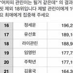 [프로듀스2] 라이관린<b>픽들</b> 진짜 이러면안돼는데