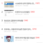 톡선 글 <b>전부</b> 프듀글이네..