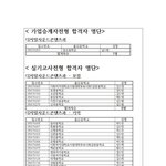 [프로듀스] 이거 <b>진영</b>이냐?