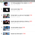 프듀 빨리 끝났으면 좋겠다