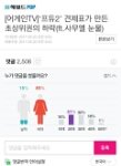 [프로듀스2] 순위가지고 뭐라하지 <b>말자</b>
