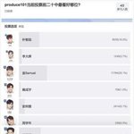[프로듀스2] 중국 <b>원픽</b> 35인 때 거 있는데