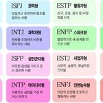 [방탄소년단] 추가)) 애들 성격