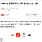 [프로듀스] 베스트글미쳤냐 여기팬톡공지좀보고와