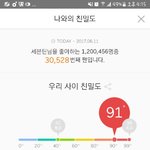 [프로듀스2] 세상에 뉴이스트 노래