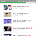 프듀 도배좀 제발하지말라고