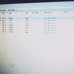 [EXO] 엑소 앨범 <b>씨디</b> 컴터에 넣으면 원래 다