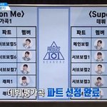[프로듀스] <네이트판> Super <b>Hot</b> 팀 1픽 조사