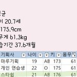 [프로듀스2] <b>닉</b><b>값</b>하는 연생