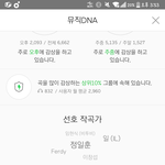 [BTOB] 선호 작곡가 봐