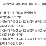 [프로듀스2] 커뮤니티 1픽 순위는 정말 의미없음