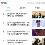 [프로듀스2] <b>역주행</b>중인 연습생 실화냐??