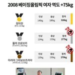 [콜로라도] 약쟁이들도 당해<b>내지</b> 못한 어느 금메달리스트.jpg