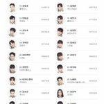 [프로듀스2] 4<b>분할</b> 이렇게면 자살한다 진짜......
