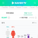 [프로듀스2] 사무엘은 <b>코어</b>가 없는게 아니라