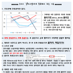 [강다니엘] 강다니엘을 뽑아야 하는 이유 제발 봐줘 (마갤펌)