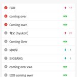[EXO] 이거생각난다ㅋㅋㅋㅋㅋㅋ엑소엘 진정해
