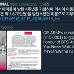 [방탄소년단] 옴마 외랑<b>둥이들</b> 기부