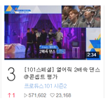 [프로듀스2] <b>네이버</b>tv캐스트 네버순위