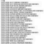 [댓글부탁해] 이거 강아지 학대글인데 제발 신고좀 해줘ㅠㅠ