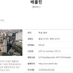 베를린에서 아무 음식이나 먹으면 안되는 이유