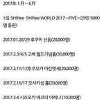 [방탄소년단] 2017년 상반기 K-<b>POP</b>가수들 일본 LIVE공연...