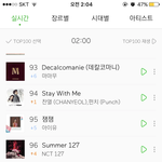 [NCT] <b>시민들</b> 단합확실히좋아진듯...제로마일도 차트인