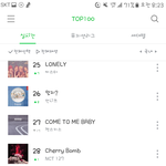 [NCT] 네<b>2</b>버 28위 <b>1</b>계단 상승!