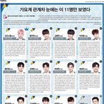 [프로듀스2] 가요관계자들이 뽑은 11픽