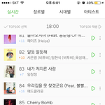 [NCT] 헐 ㅠ드디어 오르나보다... <b>서양</b>수박