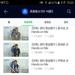 [프로듀스2] 아직 그 나라까지 뭴영상 올라왔다는 소식 <b>안감</b>? ㅋㅋ
