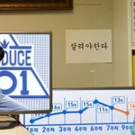 [프로듀스2] <b>티몬</b> 안되는 선호앰들 다 들어와봐
