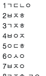 [프로듀스2] 믿지<b>마</b><b>셈</b>
