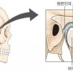[프로듀스2] 황민현 <b>하악</b>.....좀 보구가