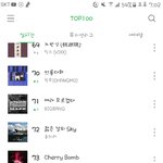[NCT] 진짜 순위..<b>ㅠ</b>