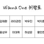 [프로듀스2] 너네픽 누구누구데뷔함?
