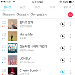 [NCT] 헐 대박 지늬 13위 <b>오름</b>