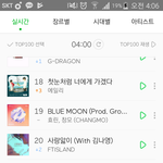 [뉴이스트] 멜론 여보세요 스밍