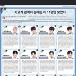 [프로듀스2] 페이스북 그거.....루머 <b>생성</b> 될 까봐 다시 올림