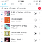 [NCT] 지늬 5시 차트 52위