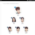 [프로듀스2] <b>이쯤</b>돼서 다시보는 1주차 순위