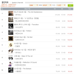 [EXO] 음반,음원 유일하게 모두 연간 1위했던 남자그룹.<b>jpg</b>