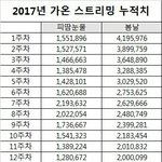 [방탄소년단] 맞아 우리 좀 심각해